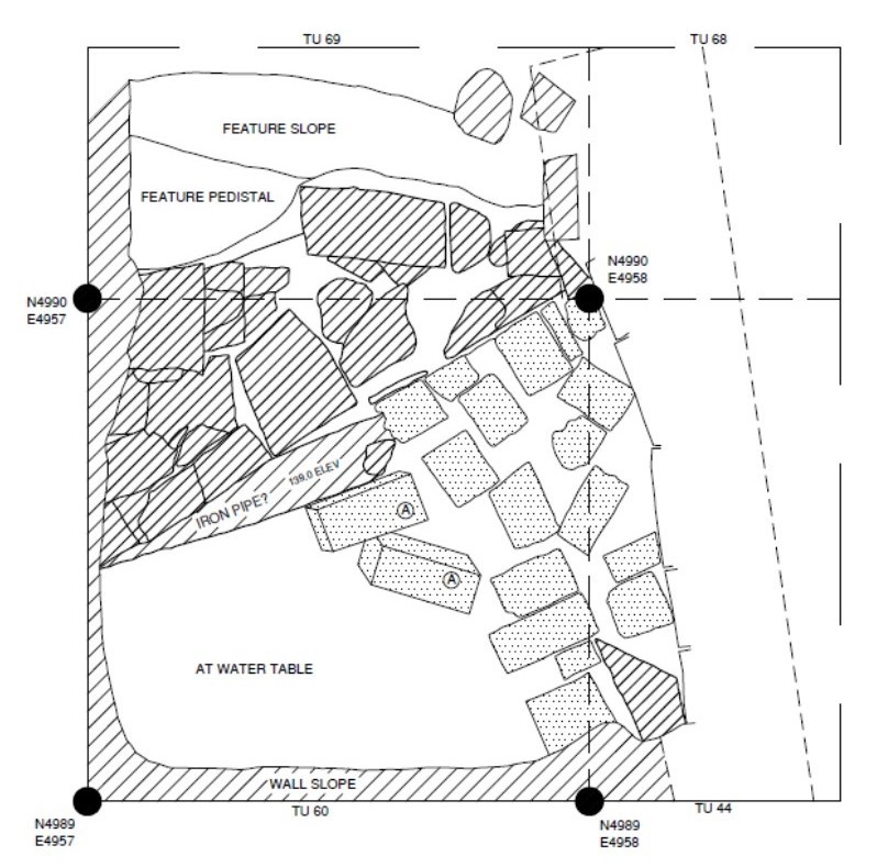 Mapping and Drawing | C.A.R.T. Archaeology